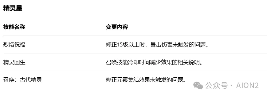 灰熊对太阳,比赛让分分,析及专家推,香港马会,赛程安排,赛果查询,马匹资料,赛事资讯