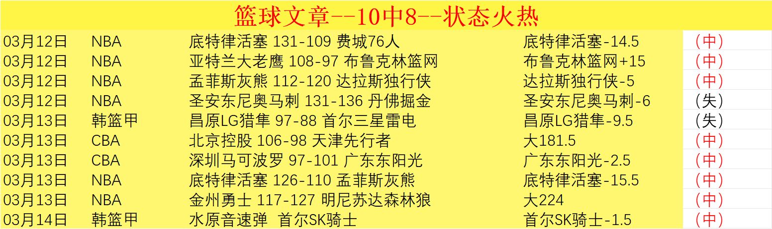 内幕曝光,国安新星王,子铭云南之,香港马会,赛程安排,赛果查询,马匹资料,赛事资讯
