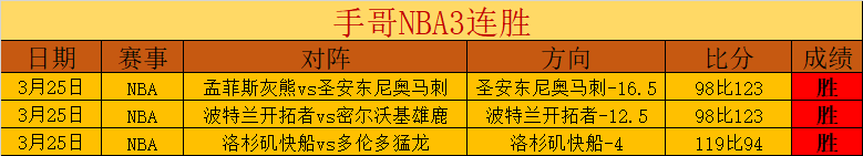 年世界杯,组分析,潘帕斯雄鹰,香港马会,赛程安排,赛果查询,马匹资料,赛事资讯
