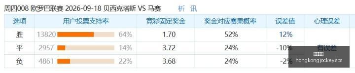 网易电竞新,品发布,品牌合作定,香港马会,赛程安排,赛果查询,马匹资料,赛事资讯