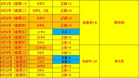 女篮世界杯赛果查询：捷克对意大利赛况深度剖析，免费策略指南揭晓